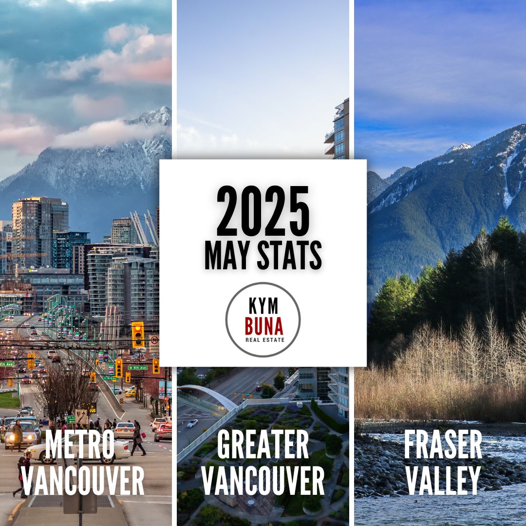 May 2025 Market Stats